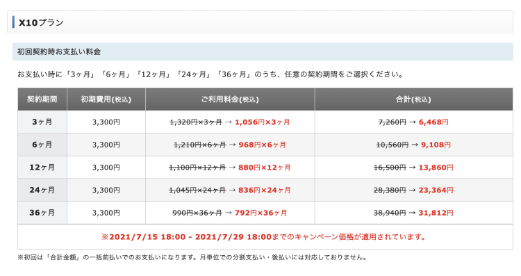 エックスサーバーX10 プラン料金表