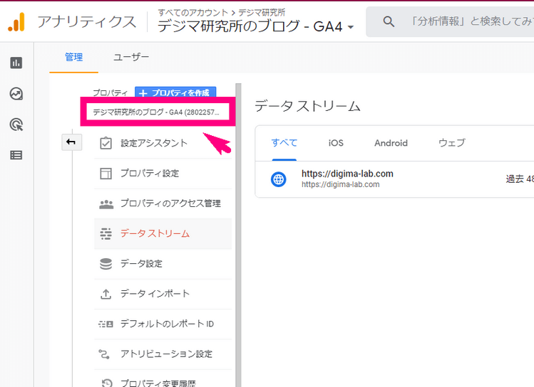 Googleアナリティクス