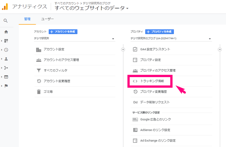 Googleアナリティクス