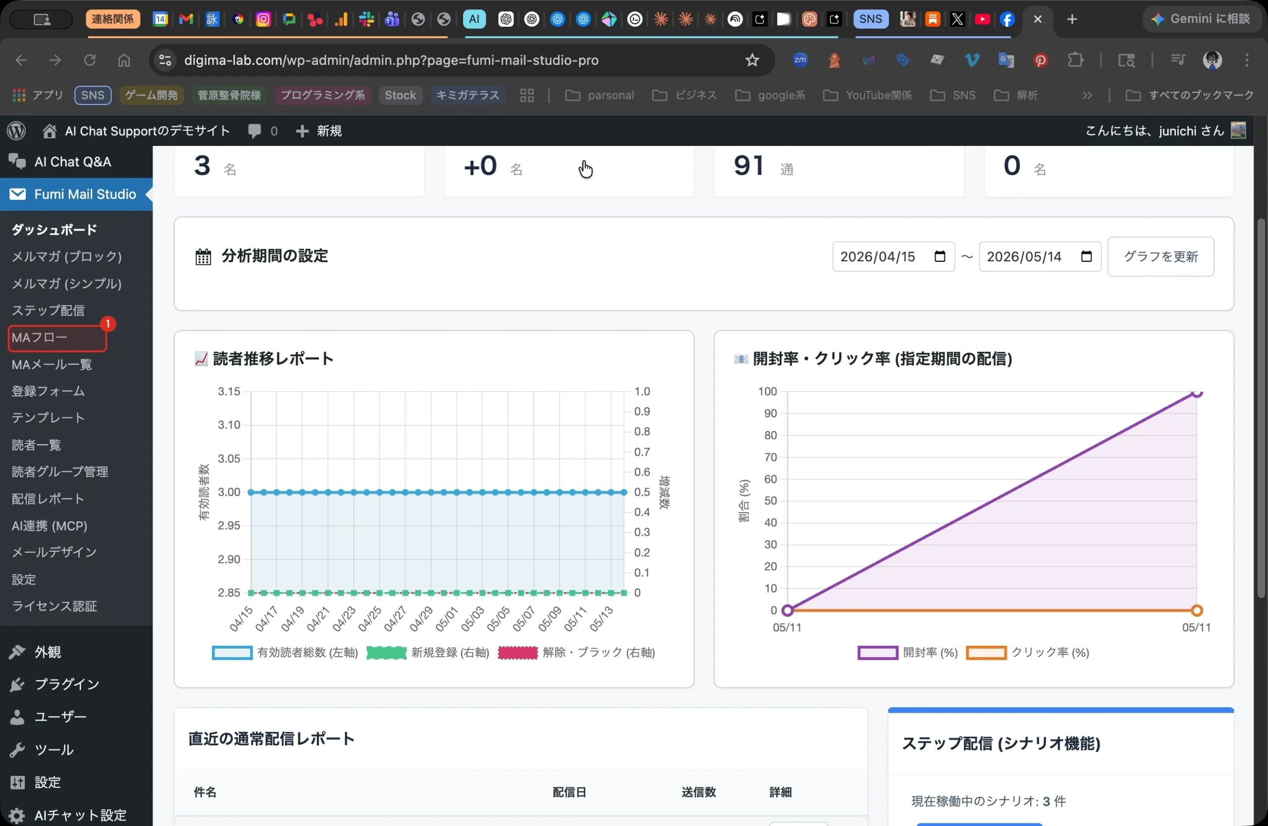Fumi Mail Studio Pro新機能　MA機能 1. ステップ 1